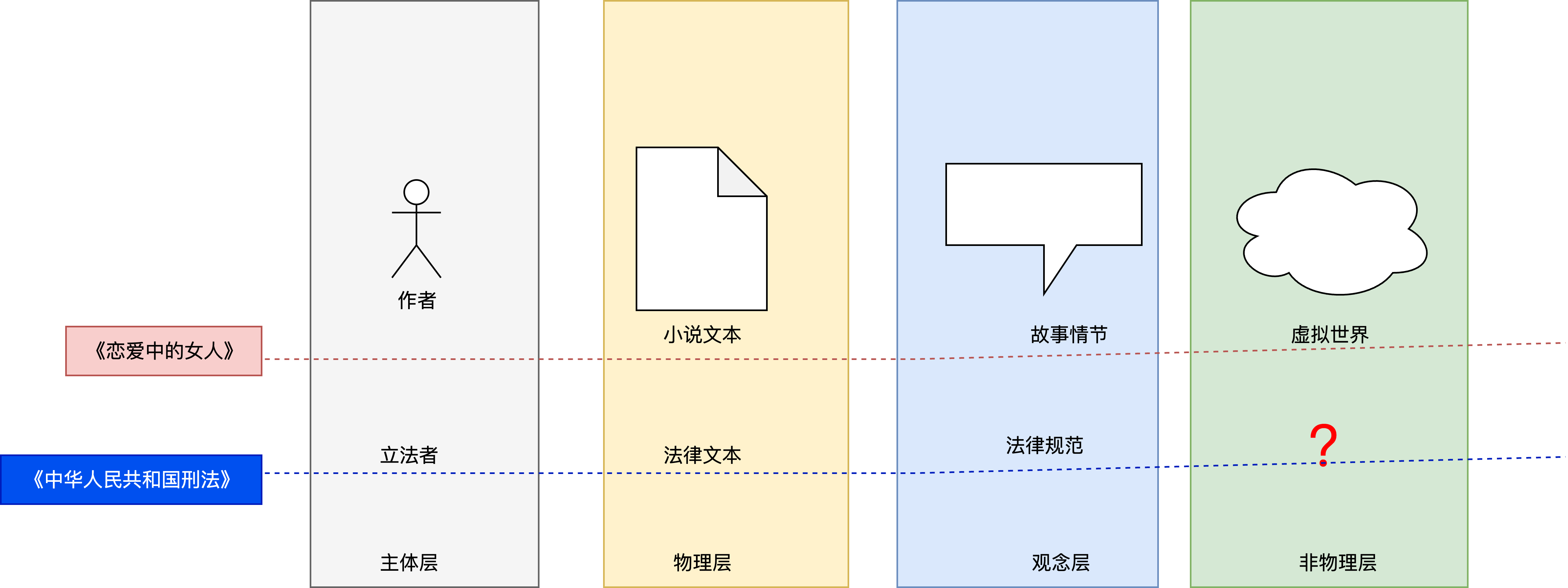 《法理学讲义》第一讲：规范